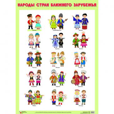 Плакат Народы стран ближнего зарубежья МС10838