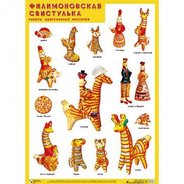 Плакат Филимоновская свистулька