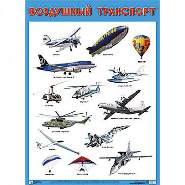 Плакат Воздушный транспорт