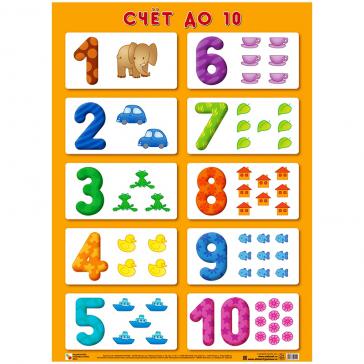 Счет до 10. Плакат 0101-2