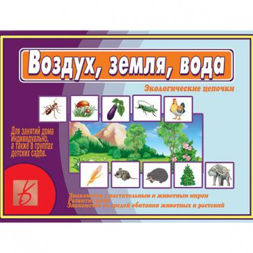 Воздух, земля, вода