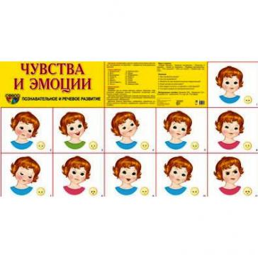 Демонстрационный плакат Чувства и эмоции 