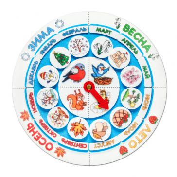 Дидактический коврик Времена года Ф294