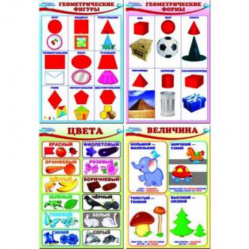 Комплект мини-плакатов. Математика. Форма и цвет