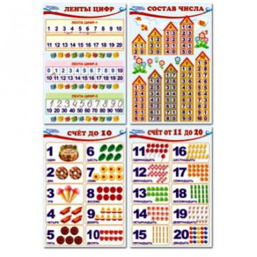 Мини-плакаты. Математика: Количество и счет