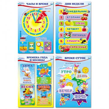 Мини-плакаты. Математика: Ориентировка во времени 