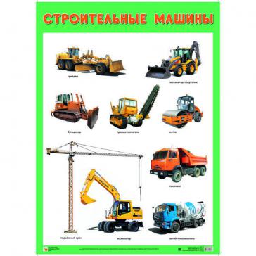 Плакат Строительные машины МС10808 