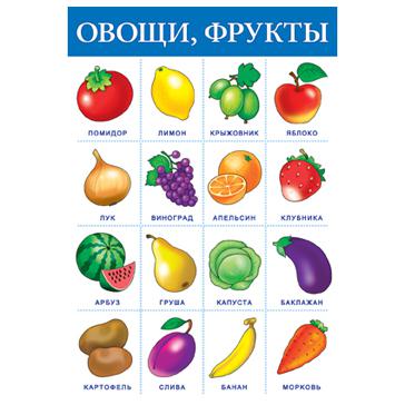 Овощи, фрукты 1920