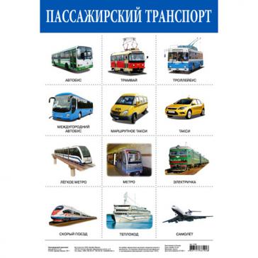 Плакат. Пассажирский транспорт  2166 