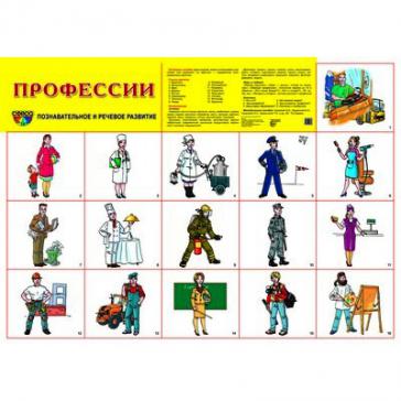 Демонстрационный плакат Профессии, А-2