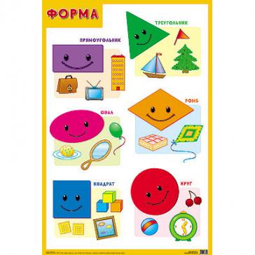 Плакат Форма