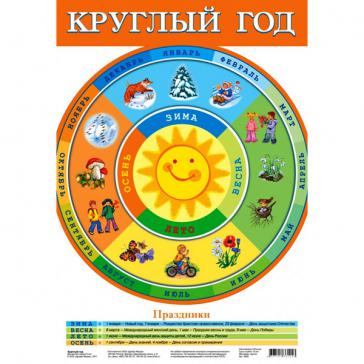 Плакат. Круглый год  2092