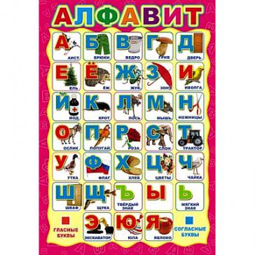Плакат Русский алфавит. ПЛ-5575
