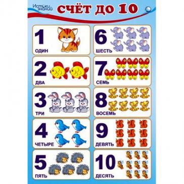 Плакат А-3 Счет до 10. ПЛ-8534