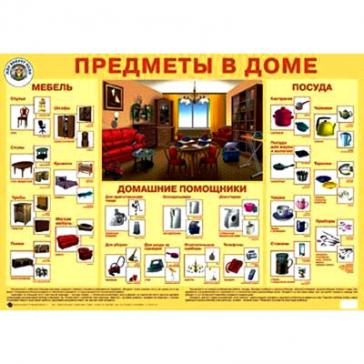 Плакат Предметы в доме