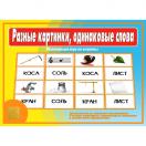 Разные картинки, одинаковые слова омонимы Д-518