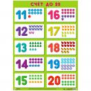 Счет до 20. Плакат 0170-8