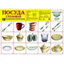  Демонстрационный плакат Посуда столовая