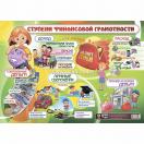 Тематический плакат Финансовая грамотность Формат А2 КПЛ-334