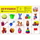 Демонстрационный плакат Игрушки, А-2