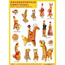 Плакат Филимоновская свистулька
