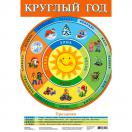 Плакат. Круглый год  2092