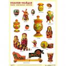 Плакат Полхов-майдан 