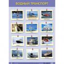Плакат Водный транспорт