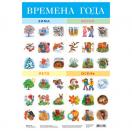 Времена года 2091